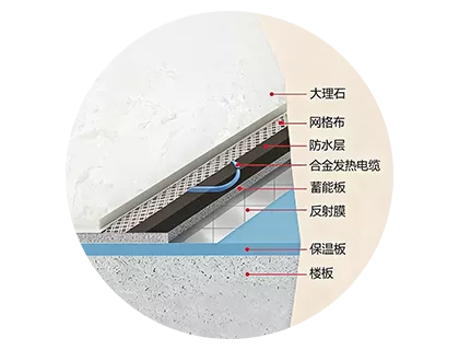 汉道蓄能式电地暖系统